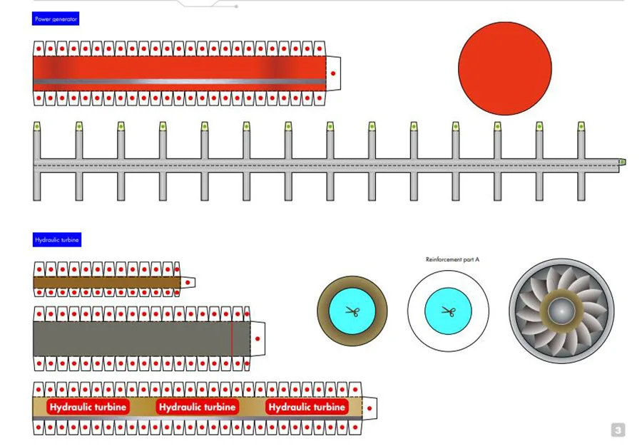 Строительство гидроэлектростанции естественные технологии и технологии 3D бумажная модель бумага для рукоделия «сделай сам» модель игрушки для детей