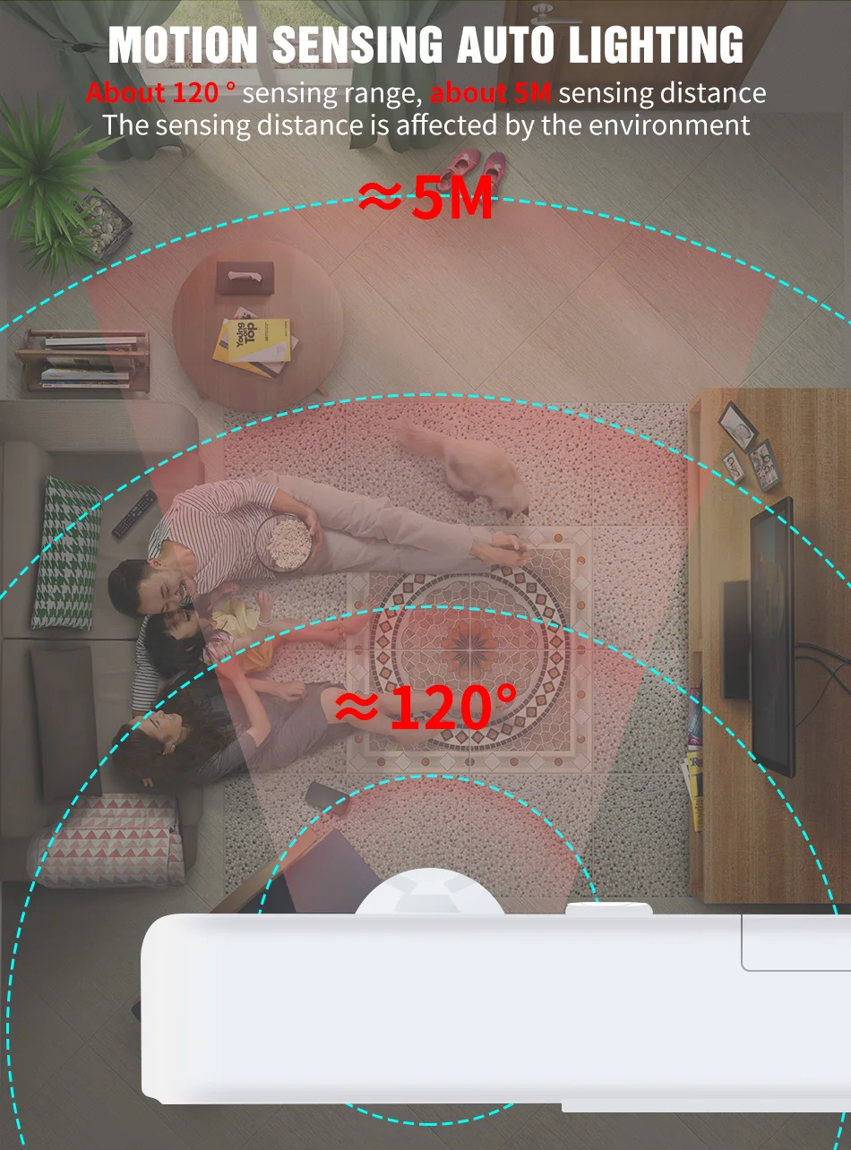 电池盒-感应灯带_02