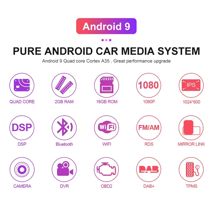 Android 9,1 2 Din Автомобильный мультимедийный dvd-плеер Авто Радио 2+ 16 USB SD gps для VW Golf Tiguan Skoda Fabia быстрая для сиденья Leon Skoda 47