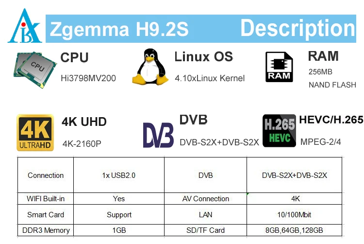 Zgemma combo H9.2S HEVC H.265 4k UHD 2160P 2XDVB-S2X Enigma2 Linux 4,1 IP tv STALKER Твин тюнер спутниковый ТВ риковер декодер