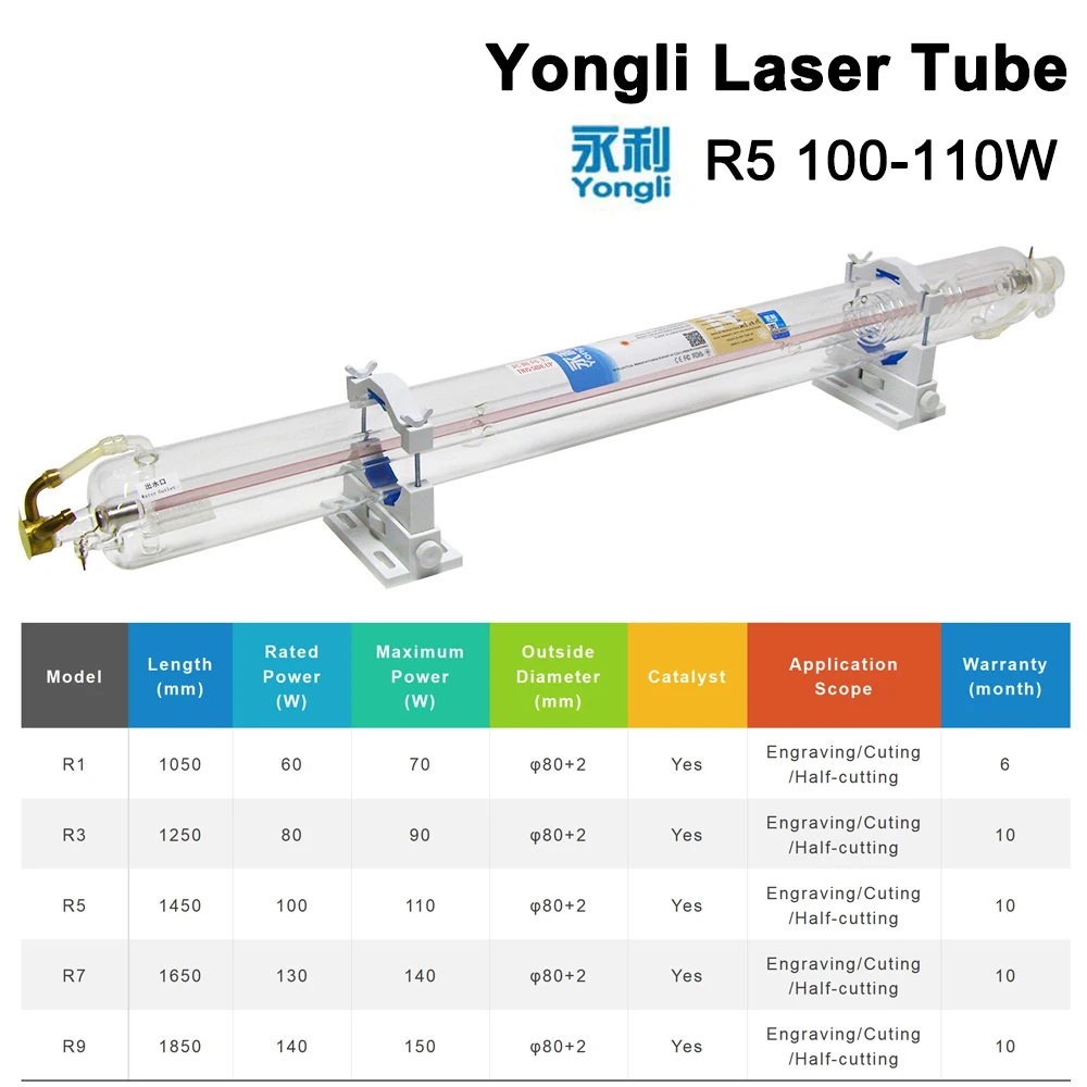 Yongli R5 100 Вт СО2 длина лазерной трубки 1450 Dia. 80 мм для CO2 гравировки резки|Запчасти