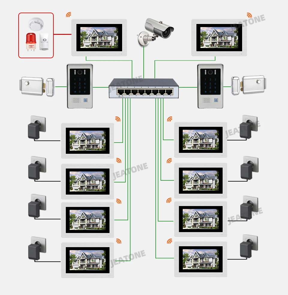 Видеодомофон 720P Wi Fi IP 7 дюймов сенсорный экран бесплатное приложение