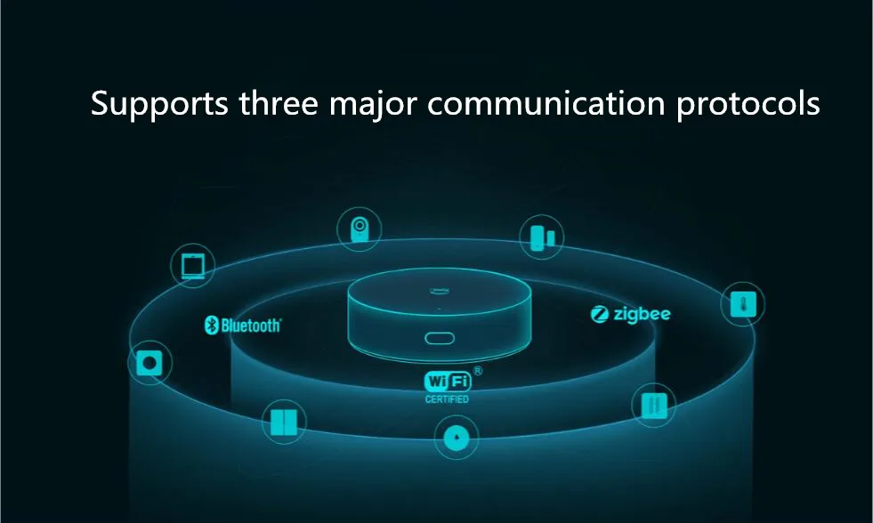 Xiao mi jia Smart мультирежимный шлюз ZigBee wifi Bluetooth сетчатый концентратор автоматический пульт дистанционного управления с mi Home app Многофункциональный Смарт