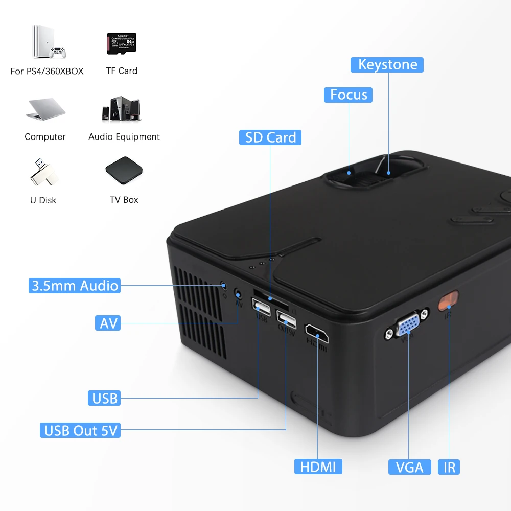 Мини проектор Rigal RD813 1280x720P WiFi Проектор Multi Screen 3D фильм HD поддержка 1080P домашний