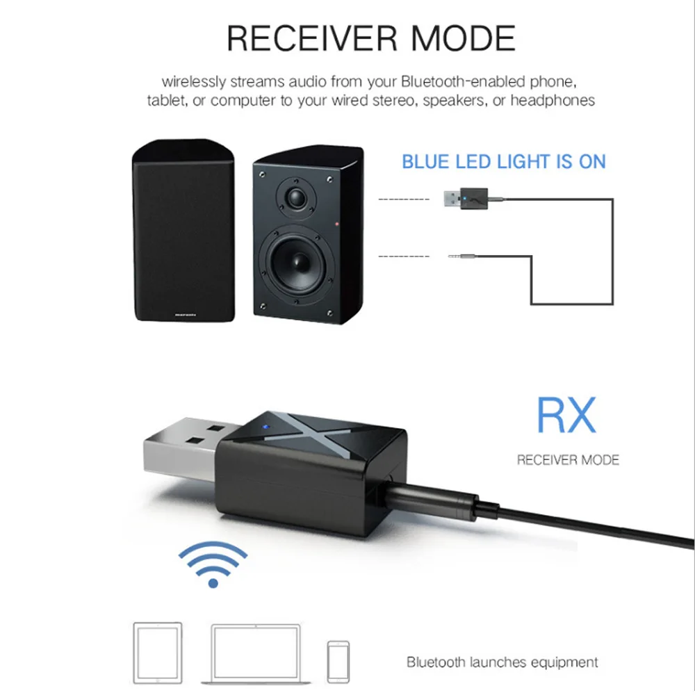 Larryjoe 5,0 Bluetooth передатчик приемник Мини 3,5 мм AUX стерео беспроводной Bluetooth адаптер для автомобиля аудио Bluetooth передатчик