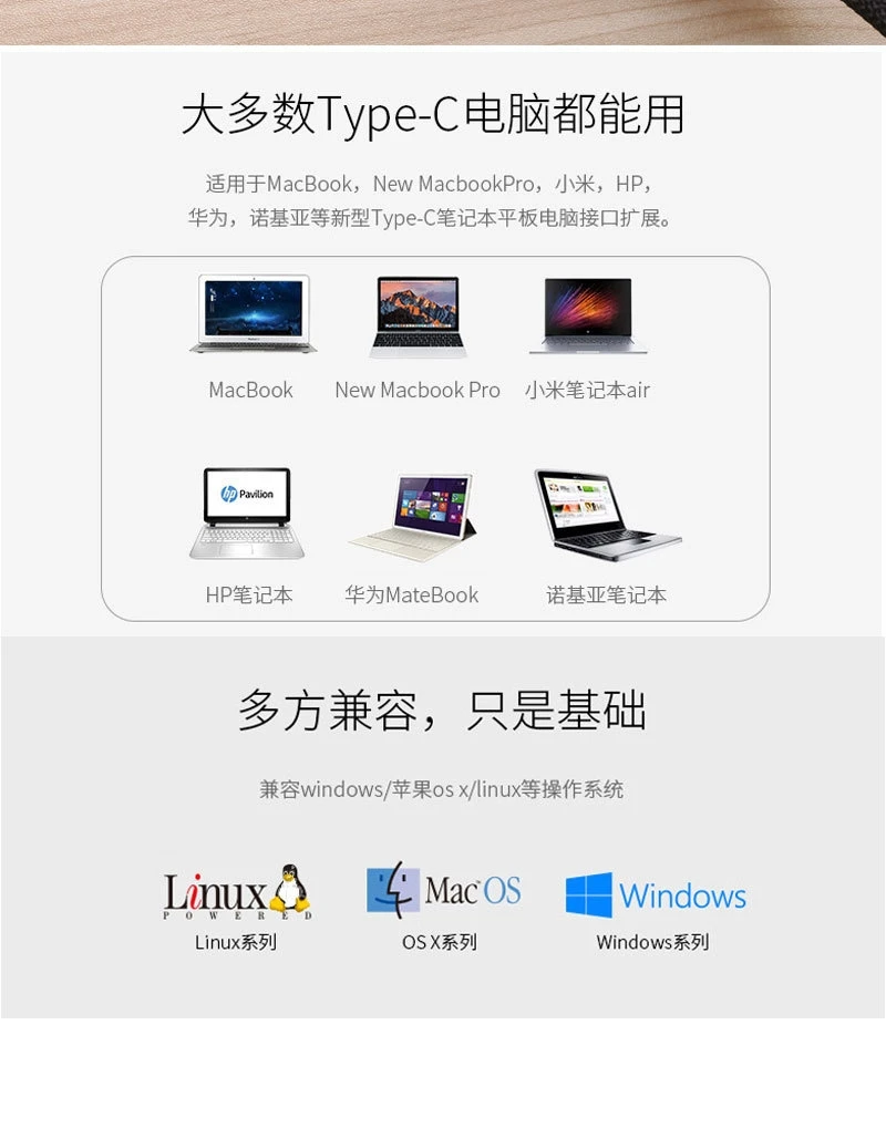 Тип-c до 4K HD hdmi считывающая карта PD зарядка шесть в одном конвертер usb-c Многофункциональный узловой центр приемной линии