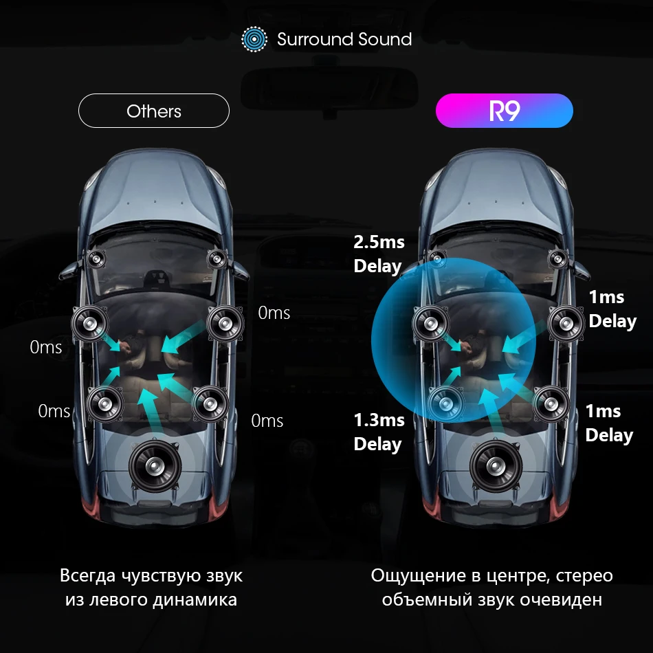 Jansite " Автомагнитола для LADA Granta Cross 4G Wifi Android плеер gps сенсорный экран Мультимедиа Видео плеер для России