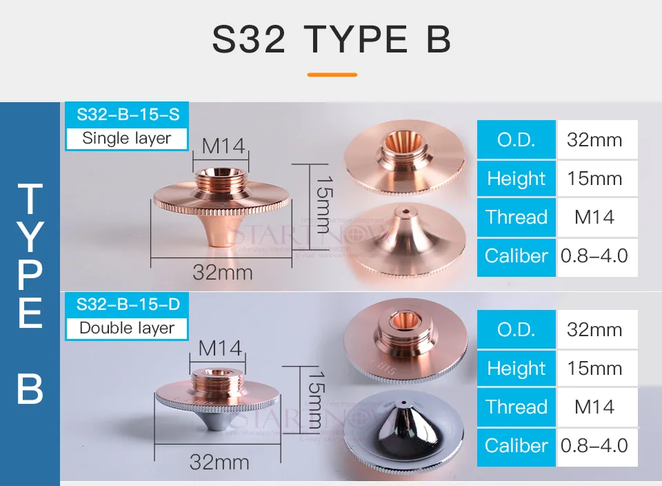 S32喷嘴B-详情2