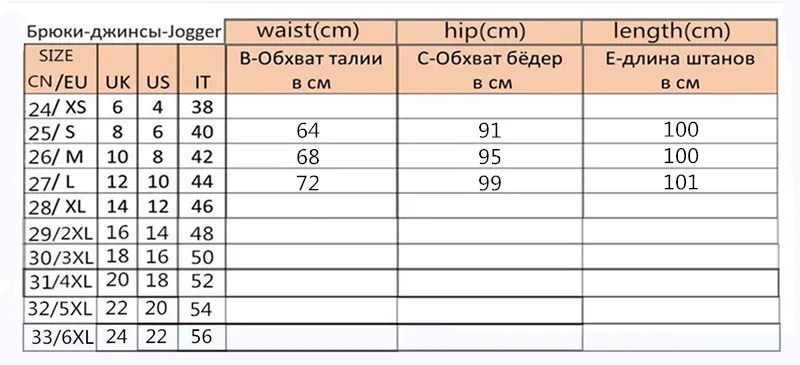 JUJULAND женские джинсы с высокой талией джинсовая куртка женская для женщин прямые женские брюки женские широкие джинсы для мам Большие размеры 9697