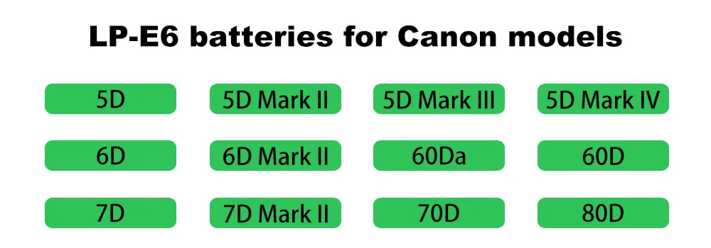 Высокое качество полный код LP-E6 LP E6 lpe6 LP-E6N LPE6N LP E6N Аккумулятор для Canon 5D Mark II III 7D 60D EOS 6D 80D 5DS камеры