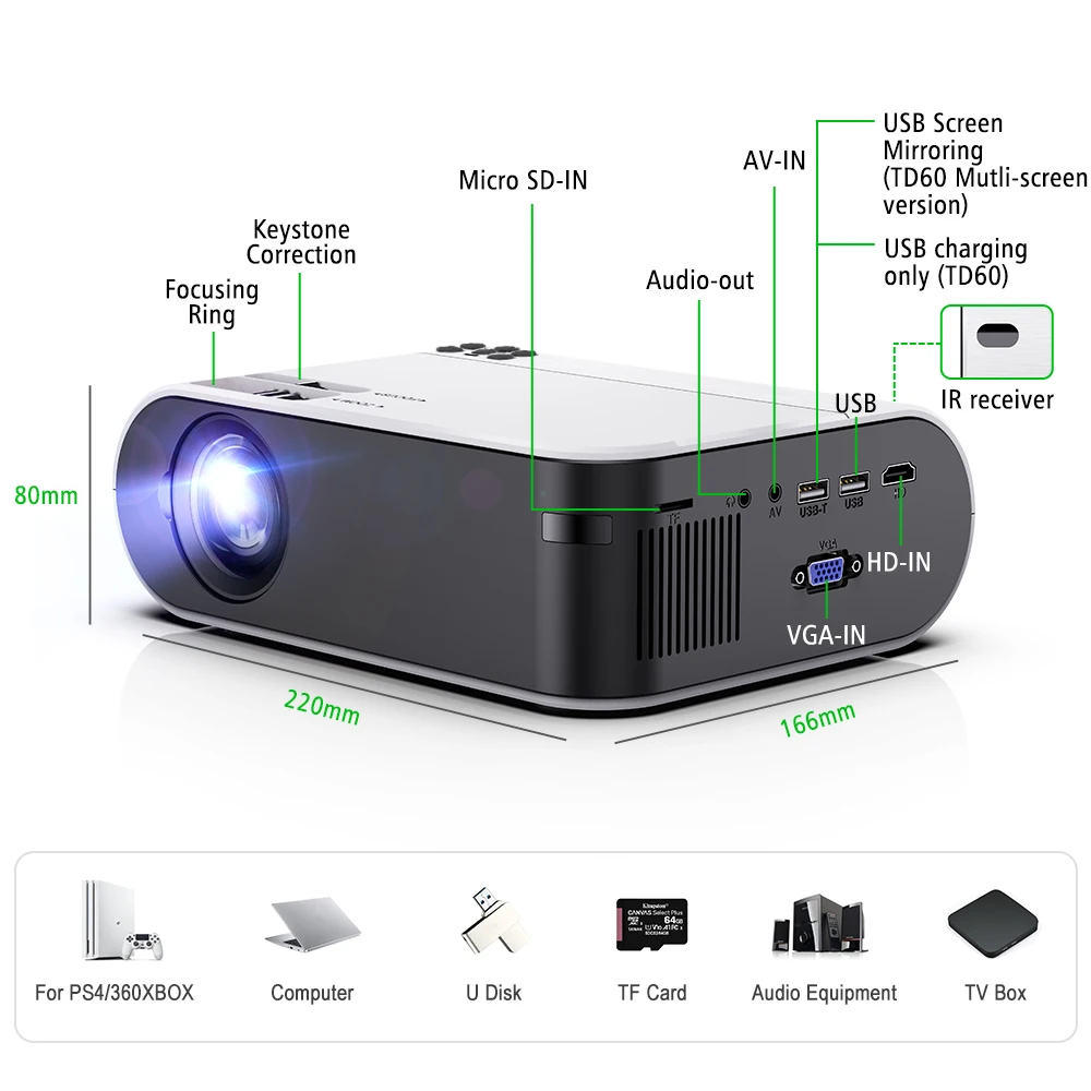 ThundeaL Mini Projector TD60 Support Full HD 1080P Video LED WiFi Android Beamer Link Phone 3D Home Theater Portable Projector-5