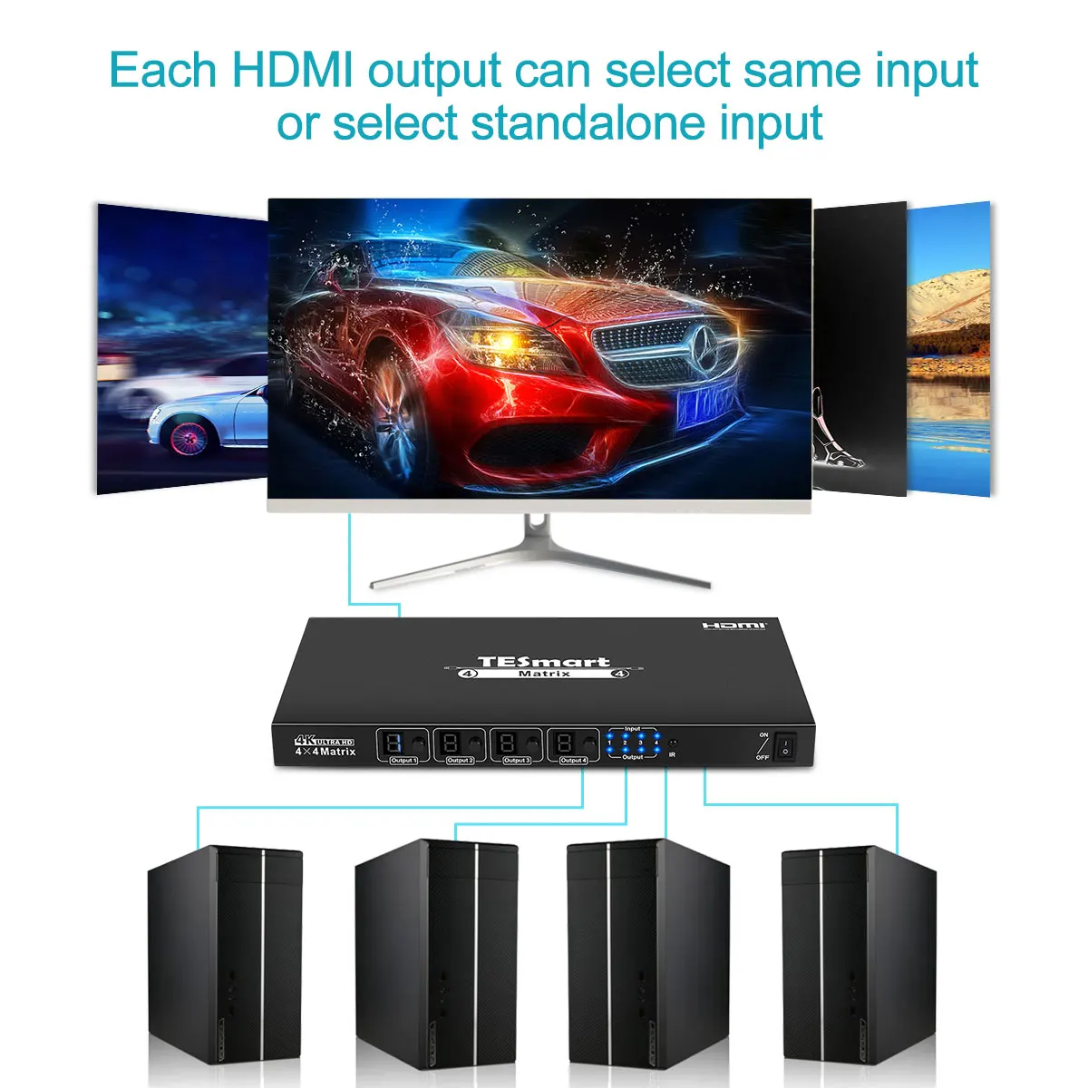 DHL 4x4 HDMI матрица 4 в 4 Выход HDMI переключатель сплиттер Ultra HD 4 к Матрица HDMI 4 порта RS232 LAN без HDCP