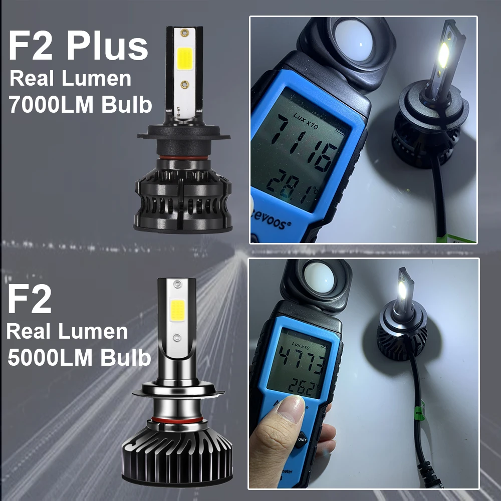 2 PCS 80W 14000LM H4 H7 LED Car Headlight H1 H8 H9 H11 4300K 5000K 8000K 25000K Auto Fog Light 12V Mini Size LED Lamp led car lights led lights led bulbs led headlights led car headlights car headlamps