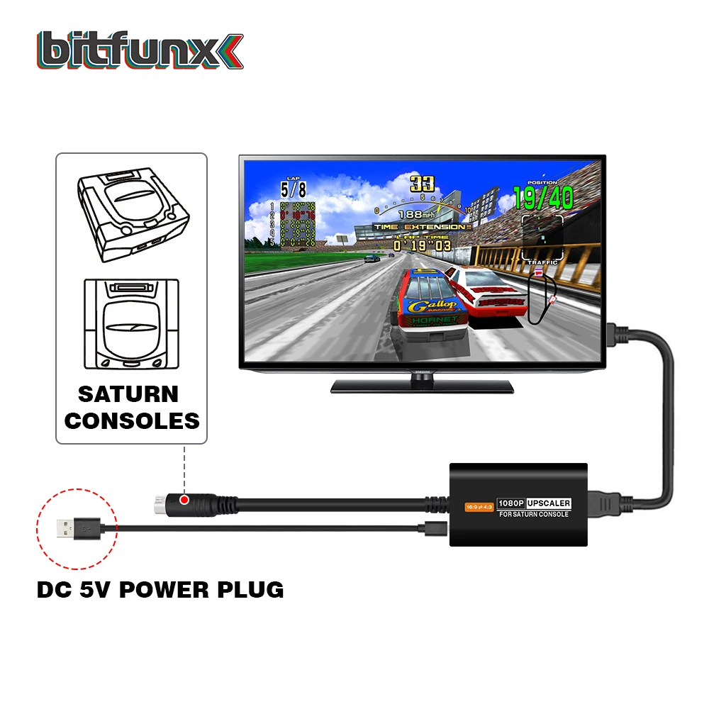 lighted single pole switch Bitfunx HDMI Converter for SEGA Saturn SS 1080p Upscaler 4:3/16:9 Aspect Ratio Switch S-video Input light switch in bathroom