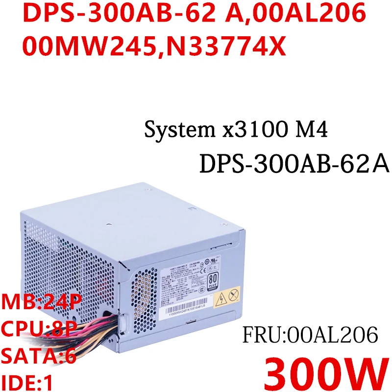 Новый оригинальный блок питания для Lenovo IBM System X3100 M4 M5 300 Вт импульсный источник