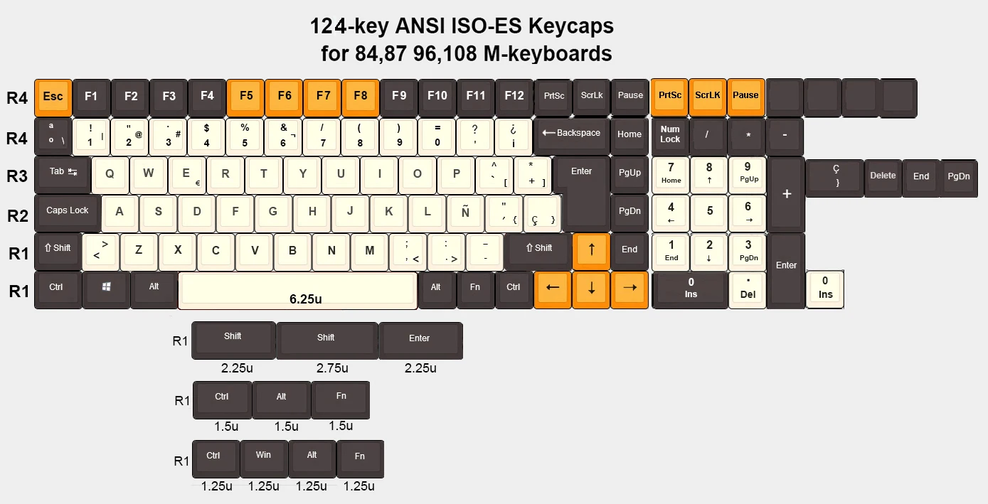 Spanish Layout OEM Keycaps European Type ANSI ISO ES PBT Material For Spanish Layout OEM Keycaps European Type ANSI ISO ES PBT Material For