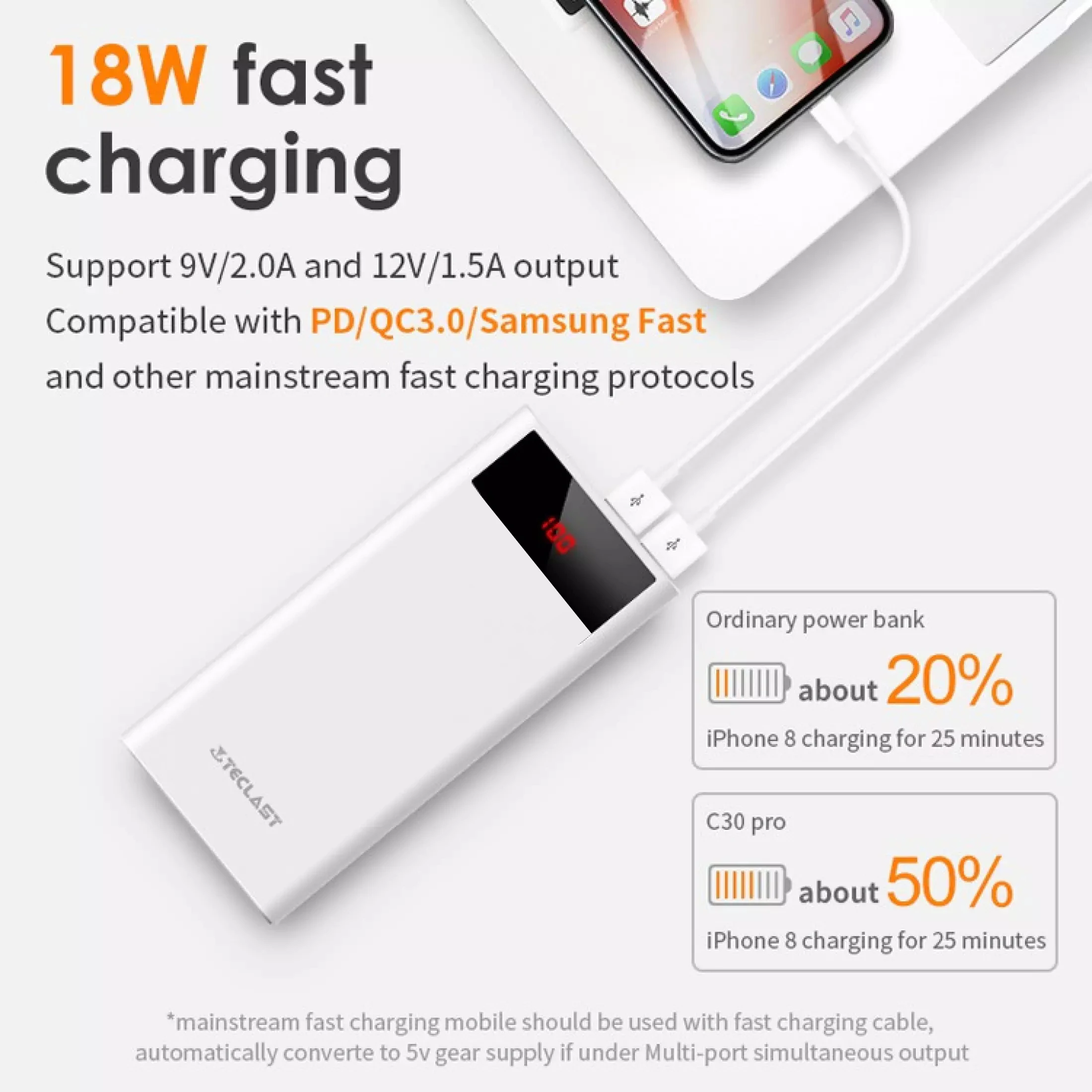 usb power bank TECLAST Power Bank 22.5W 30000mAh Portable Fast Charging Powerbank PD 18W Qucik Charge Poverbank for iPhone Huawei Xiaomi wireless battery pack