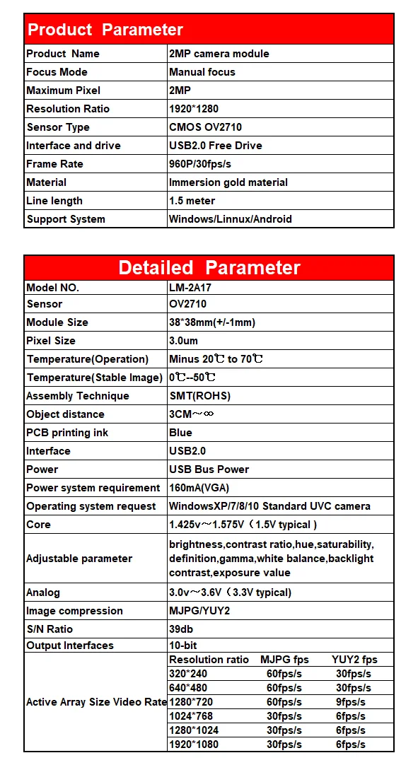 Product Parameter-4