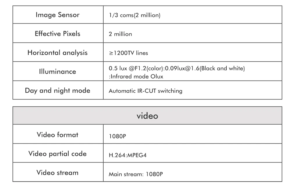 1080P Cloud Storage Wireless PTZ IP Camera 4X Digital Zoom Speed Dome Camera Outdoor WIFI Audio P2P CCTV Surveillance