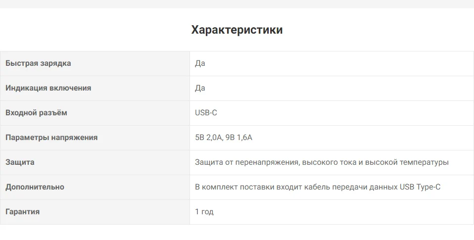 Беспроводная зарядка Mi Wireless Charging Pad