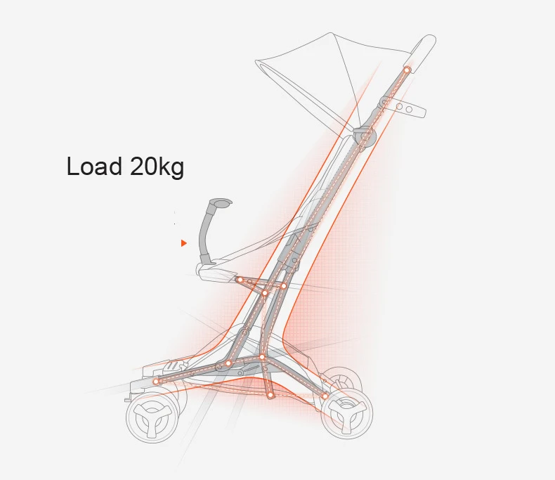 Детская коляска детская дорожная коляска ультра-легкий складной зонт коляска четырехколесная детская коляска