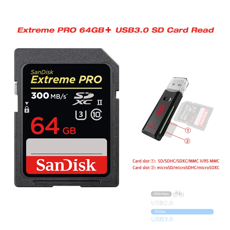 SDXPK-064G and C396 SanDisk 64G SD карта, карта памяти Micro SD 32 Гб UHS-II флеш-карта 128 ГБ Высокое Скорость скоростью чтения до макс 300 МБ/с. Class10 для SLR Камера - Емкость: SDXPK-064G and C396