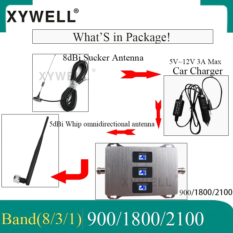 Original Display for Microsoft Surface Pro 3 Pro3