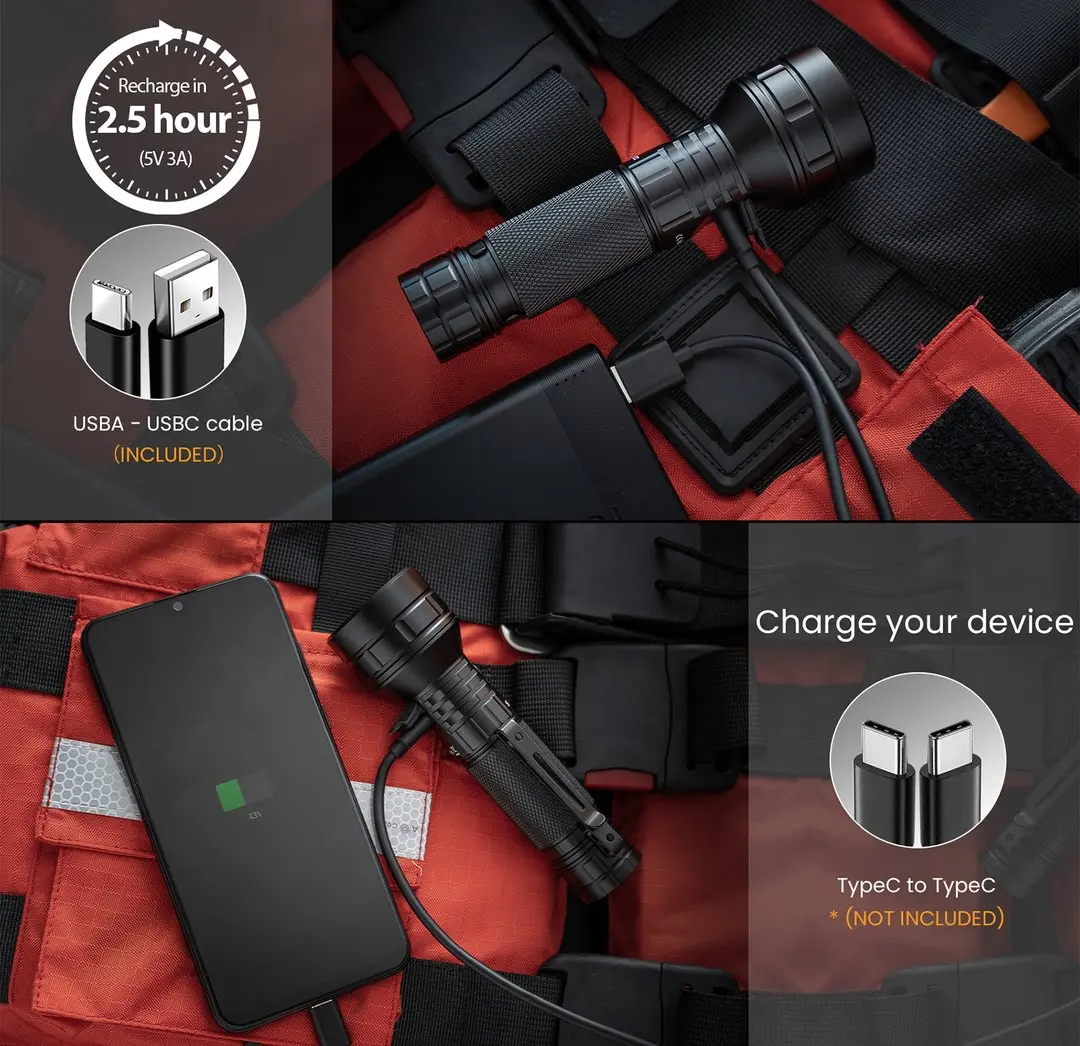 SOFIRN IF22A TIR 광학 2100lm LED 손전등 충전식 21700 USB C 강력한 EDC 라이트 토치 물고기용 야외 랜턴