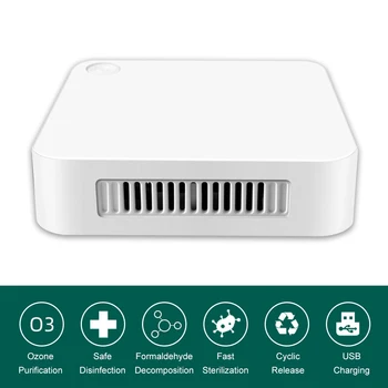 

Mini Sterilizer Air Purifier USB Rechargeable Anion&Ozone Generator Deodorization Sterilizer for Refrigerator Pet Shoe Cabinet