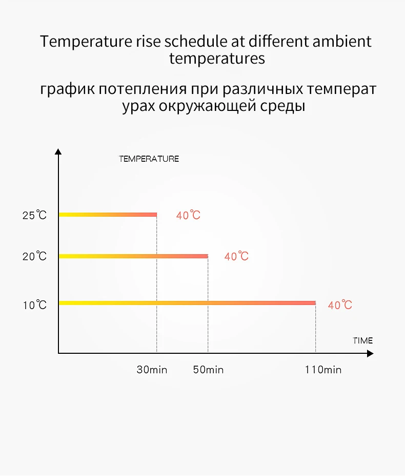 180 мл умная бутылочка для кормления с длительной постоянной температурой бутылка с зарядкой нагревательная куртка для сохранения тепла молоко портативная