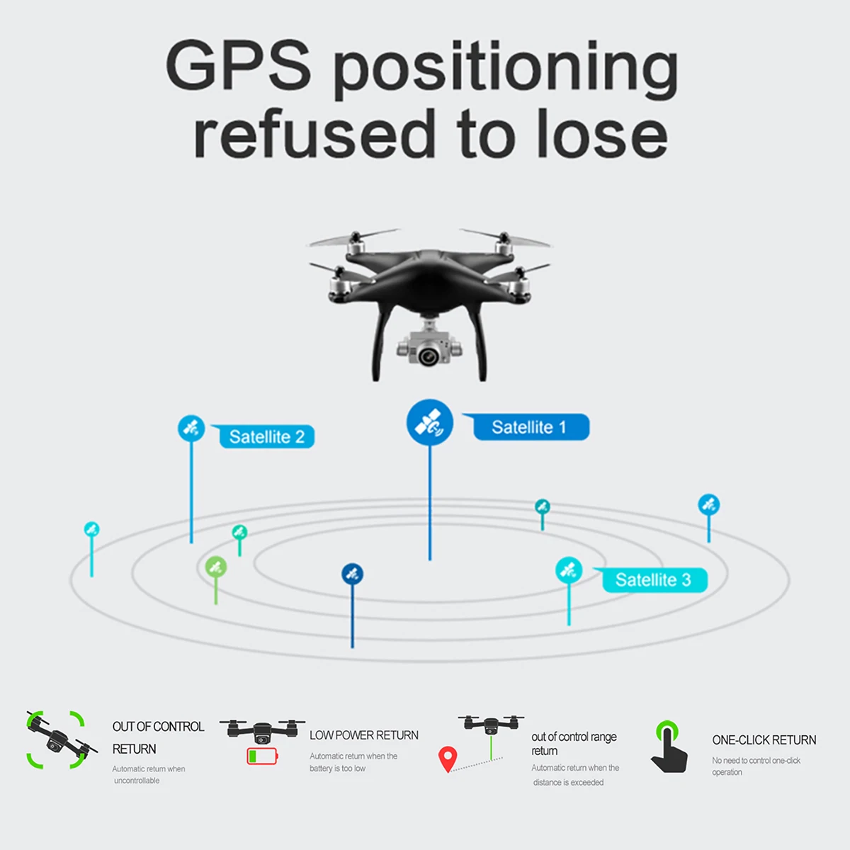 Глобальный Дрон Профессиональный следящий за мной Дрон на ру 5G Wi-Fi FPV долгая Летающая gps Дроны с камерой HD 1080P Мини Дрон gps игрушки