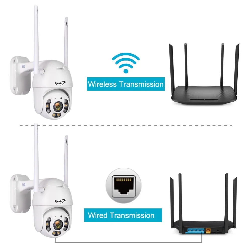 Zjuxin IP камера wifi наружная PTZ скоростная купольная 360 CCTV камера Wi-Fi Водонепроницаемая 1080P камера видеонаблюдения ipcam внешняя