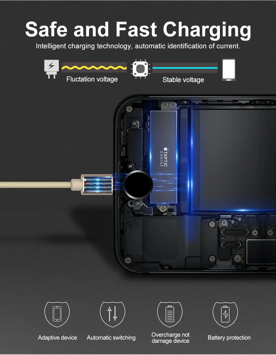 Кабель Jellico USB Type C для Samsung S10 S9 Quick Charge 3 0 кабель Быстрая зарядка Huawei P30 Xiaomi зарядное