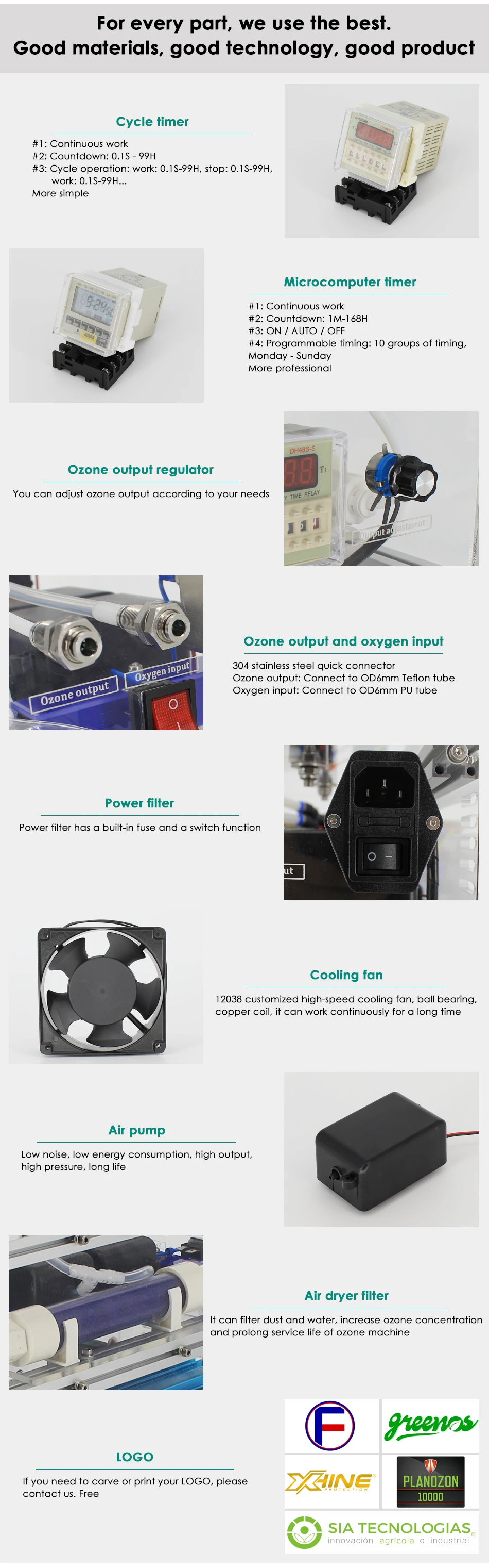 第五代臭氧机套版_10
