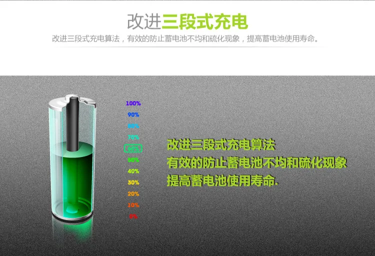 6V12V5A Solar Controller Smart Landscape Lawn Lamp Warning Light Solar Charger And Discharger Controller