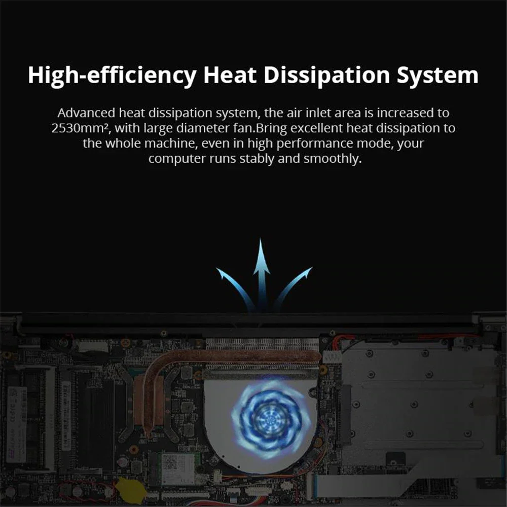 15.6 Inch Core 7Gen i7 Laptop 8GB RAM 512GB SSD Windows 10 IPS FHD 1080P Notebook Dual Band WiFi Student Computer HDMI USB 3.0