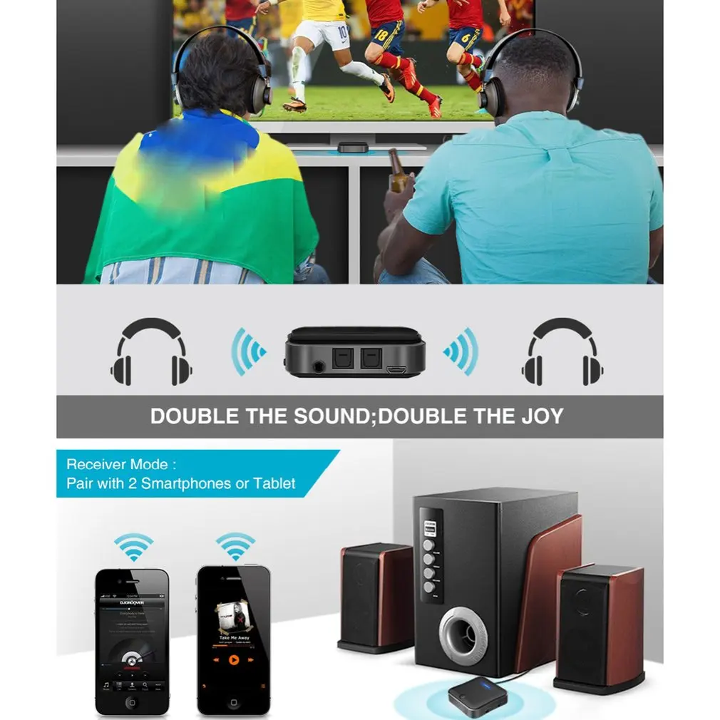 3,5 мм Bluetooth 5,0 передатчик приемник CSR8675 APTX HD LL BT аудио музыка беспроводной USB адаптер 3,5 AUX Jack/SPDIF/RCA для ТВ ПК