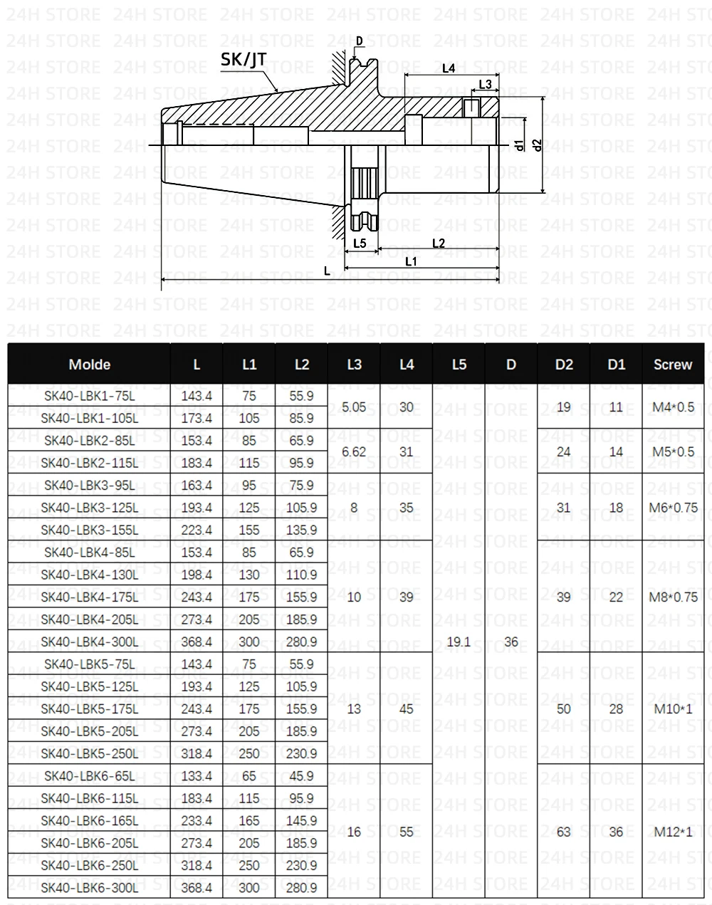 SK40 JT40 LBK1 LBK2 LBK3 LBK4 LBK5 LBK6 Tool Holder EWN/RBH Boring head Adapter SK JT LBK Adjustable double-edged rough boring SK40 JT40 LBK1 LBK2 LBK3 LBK4 LBK5 LBK6 Tool Holder EWN/RBH Boring head Adapter SK JT LBK Adjustable double-edged rough boring
