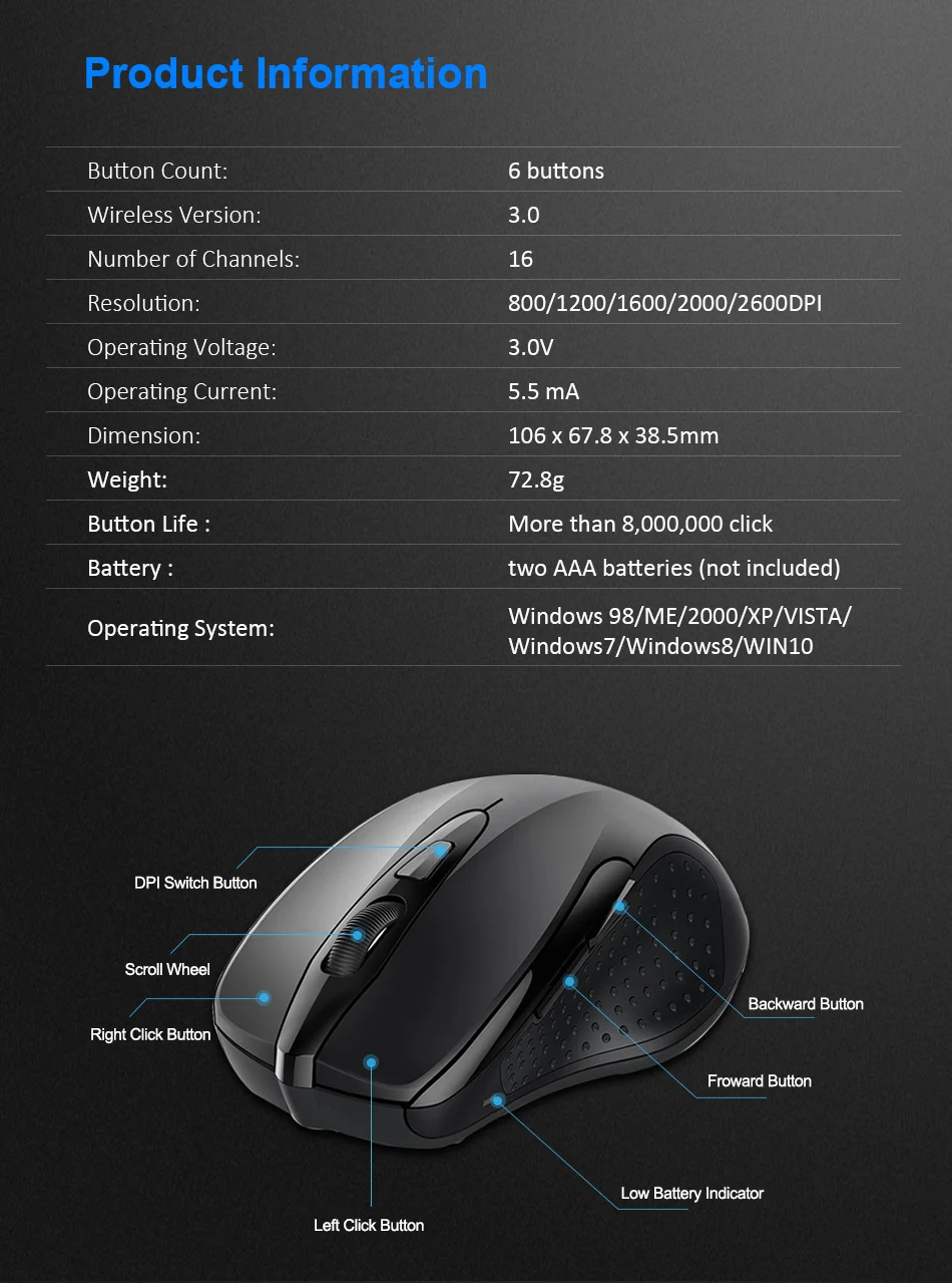 TeckNet, оптическая беспроводная мышь, компьютерная, Bluetooth, мышь, 2600 dpi, 2,4G, беспроводная, Bluetooth мышь, эргономичные мыши для ноутбука/планшета
