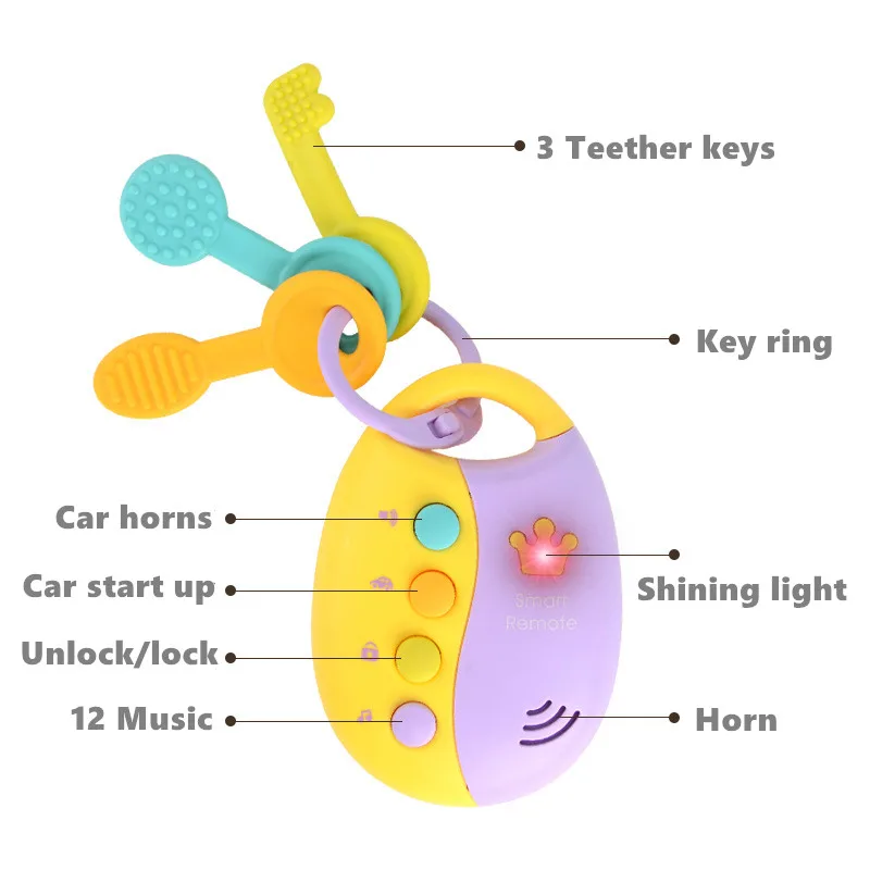 2020 притворяться играть Smart Car Key Voices музыкальные Juguetes Bebe Brinquedos Детские Обучающие