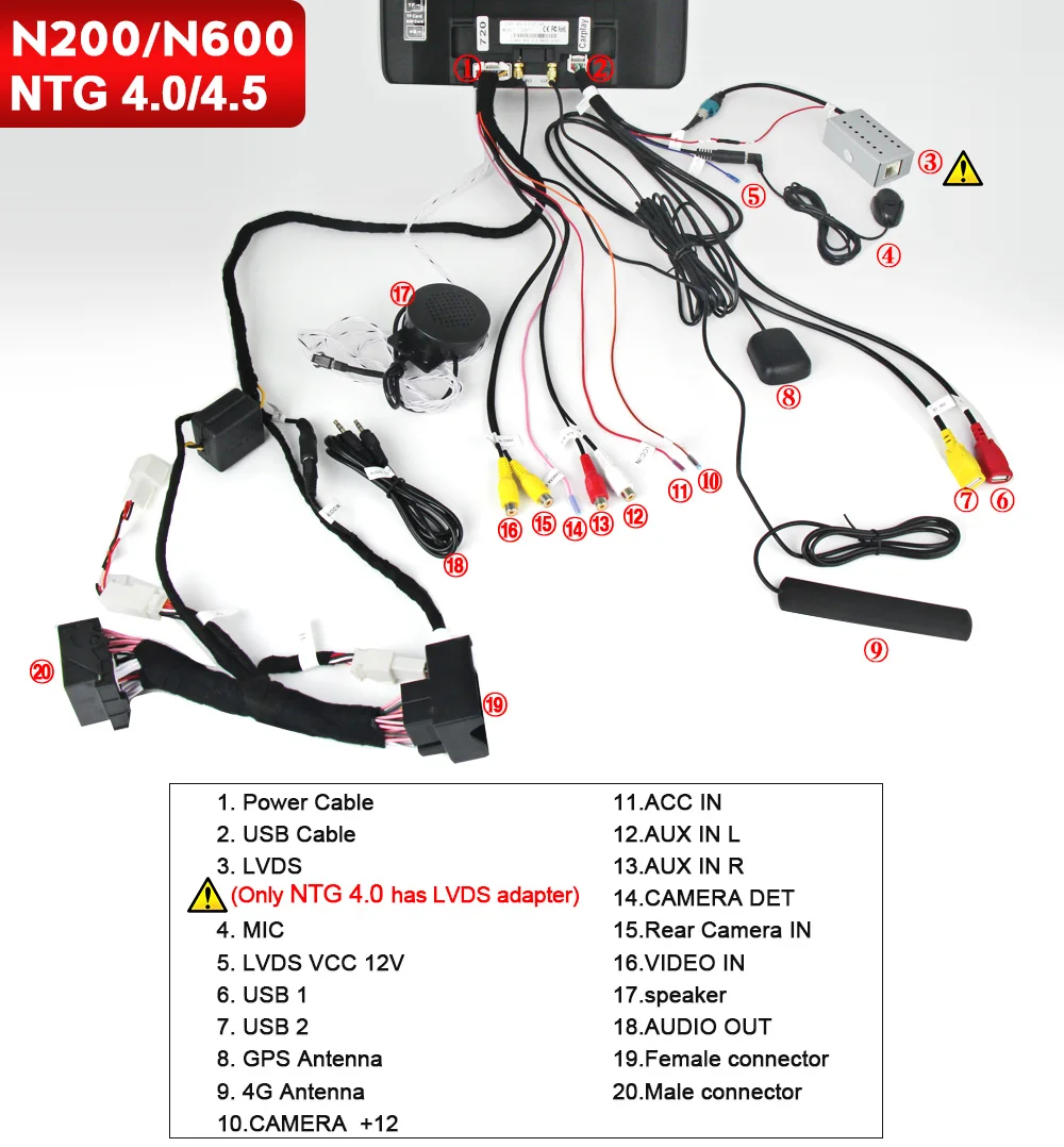 N200 NTG 4
