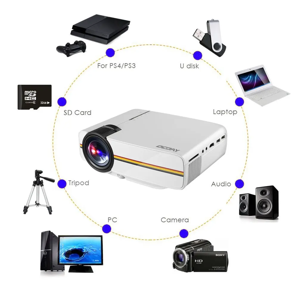 OCDAY Портативный Легкий HDMI Регулируемый экономичный Мультимедийный Домашний кинотеатр ЖК-дисплей HD светодиодный цифровой проектор черный