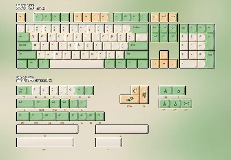 teclados e mouses