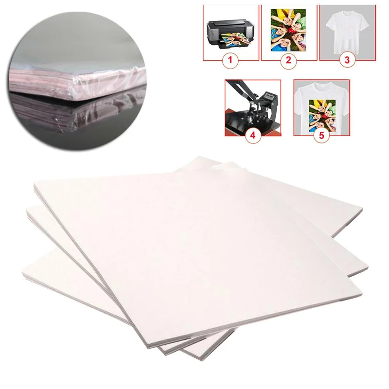 sublimation paper using iron