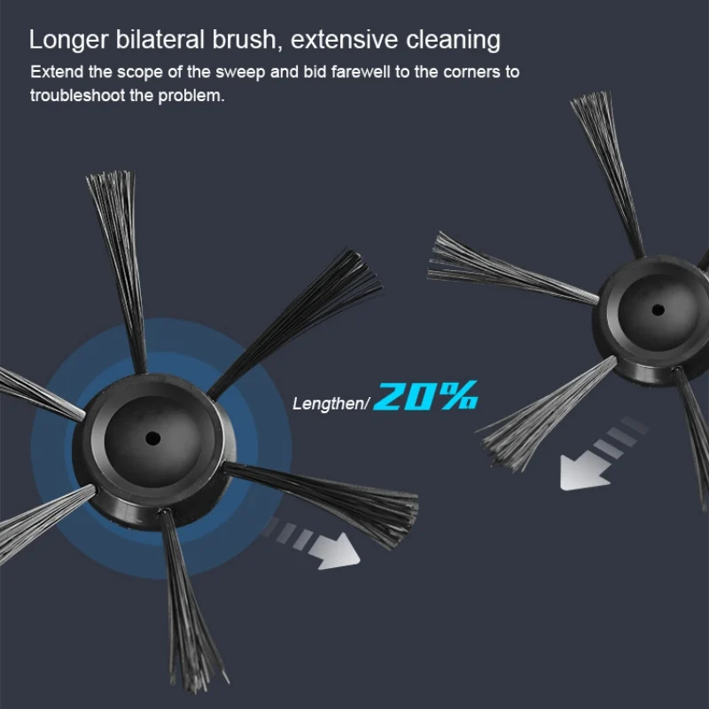 Multifunctional Sweeping Robot Usb Charging Automatic Cleaning