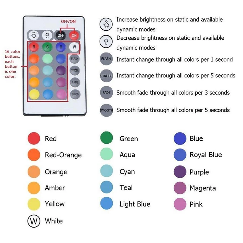800 Led Light-1