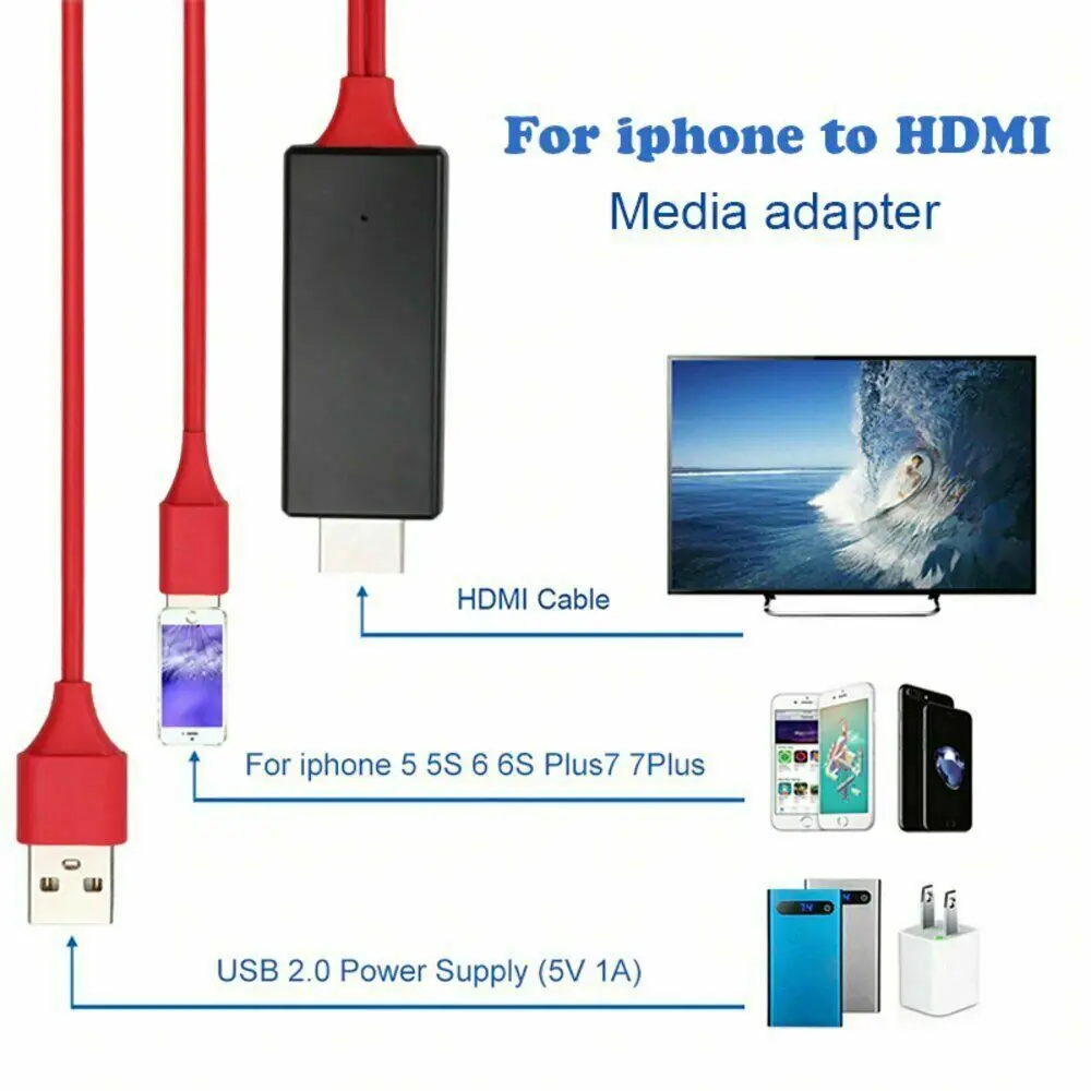 Lightning to HDMI кабель 2M 8 Pin 1080p tv AV адаптер USB зарядное устройство для iPhone iPad зарядное устройство usb type c зарядное устройство для iPhone