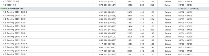 E38 730 740 750 728 735 725 i Li d tds E39 520 530 535 540 528 i d td tds M5 (2)