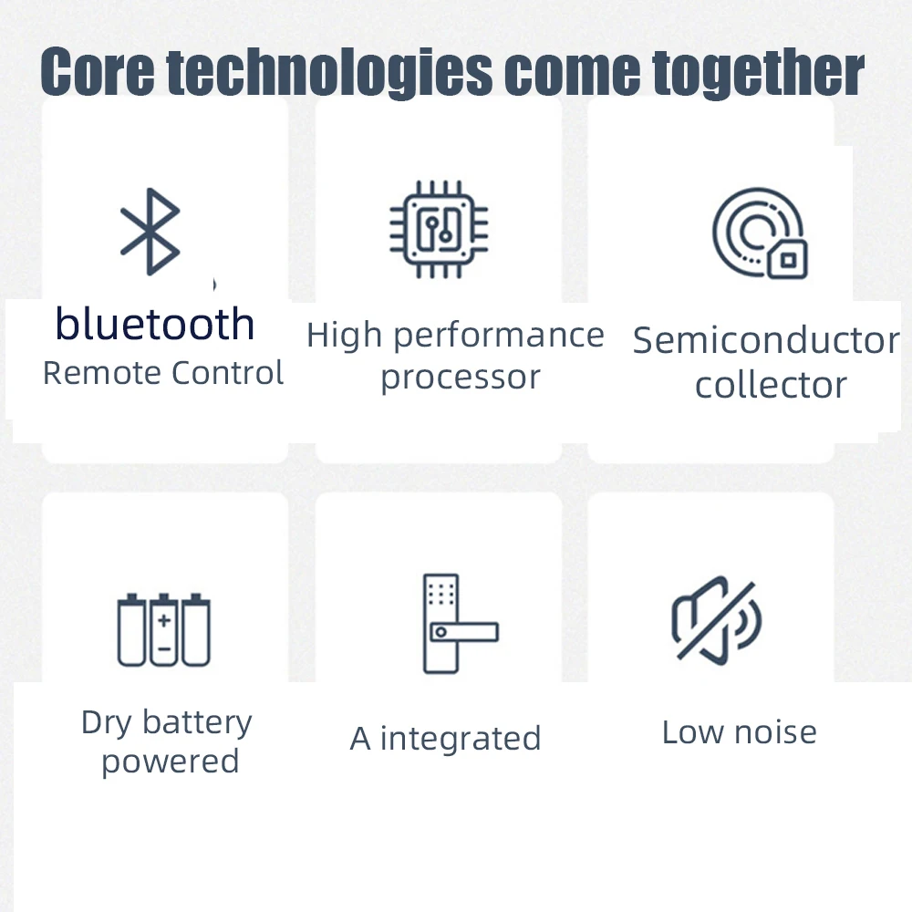 TTlock App Fingerprint Eletronica Lock bluetooth WiFi Remote Control ...