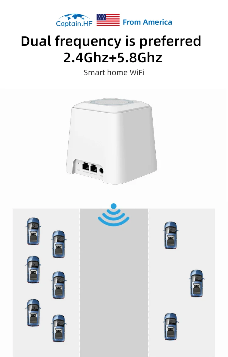 США капитан HF сетка роутер Смарт сетка WiFi роутер система 2,4 ГГц/5 ГГц Смарт Wi-Fi роутер сетка Новейшая Высокая мощность WiFi роутер WiFi